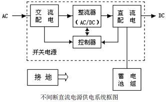 流浪者之歌：过去6年中国企业已习惯成为游牧民族