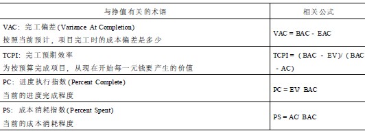 关于偏差公式_偏差公式_数学偏差公式计算