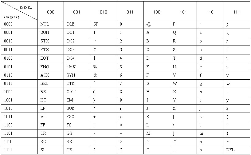 字符,罗马字符,l字符 大山谷图库