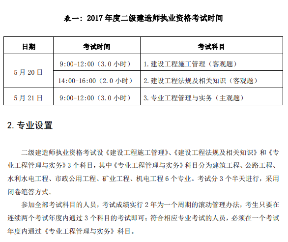 山西2018年二级建造师考几科?二建考试科目_