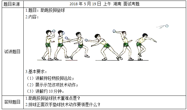 侧向滑步推实心球教案_侧向滑步推铅球教学视频_侧向滑步推铅球表格式教案