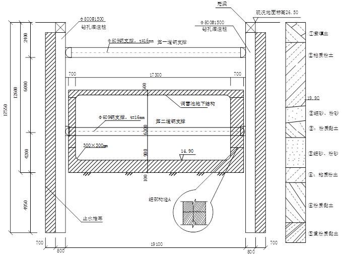 图2调蓄池结构与基坑围护断网图(单位:结构尺寸:mm,高程:m)